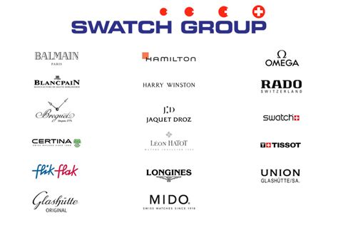 watch brands owned by swatch.